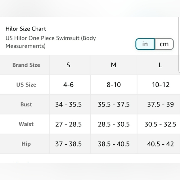 Hilor - Picture 5 of 5